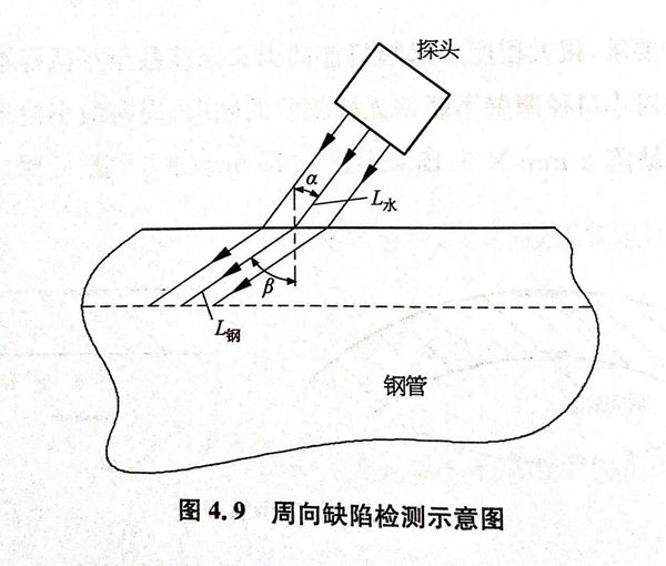 圖 9.jpg