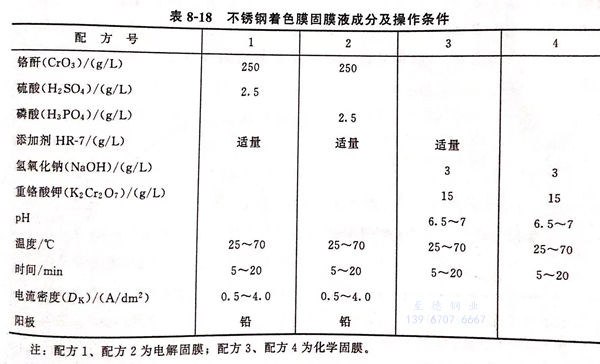 表 18.jpg