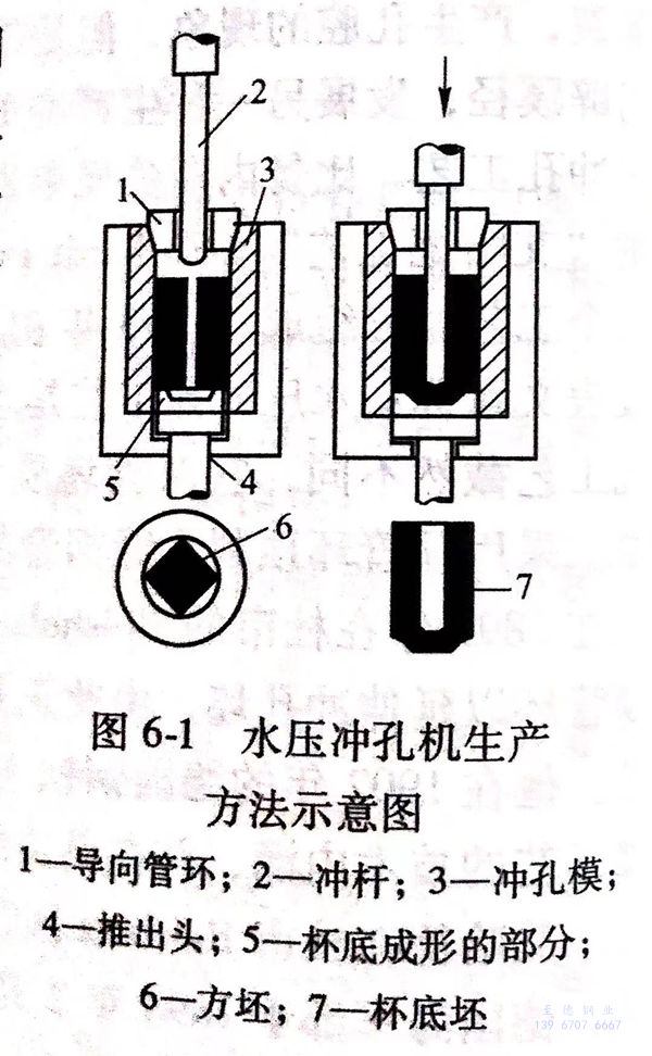 圖 6-1.jpg