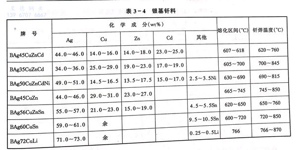 表 4.jpg