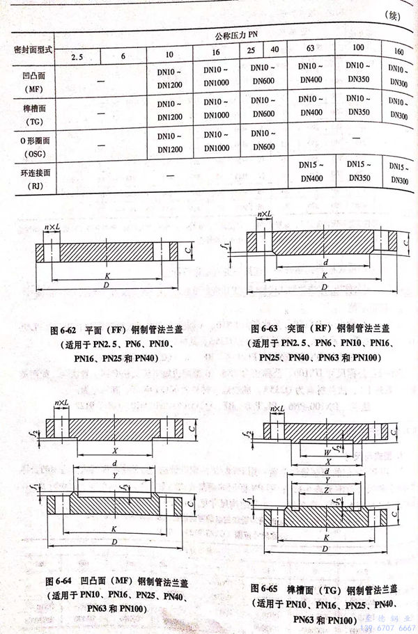 圖 62.jpg