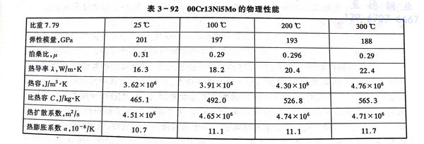 表 92.jpg