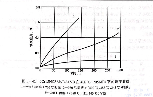 圖 41.jpg