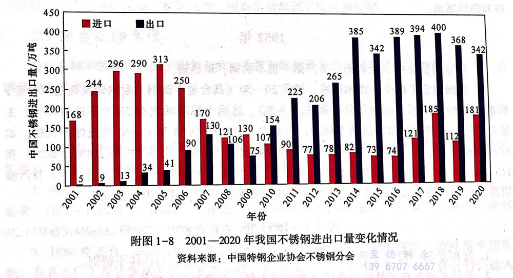 圖 1-8.jpg