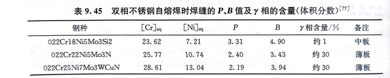 表 45.jpg