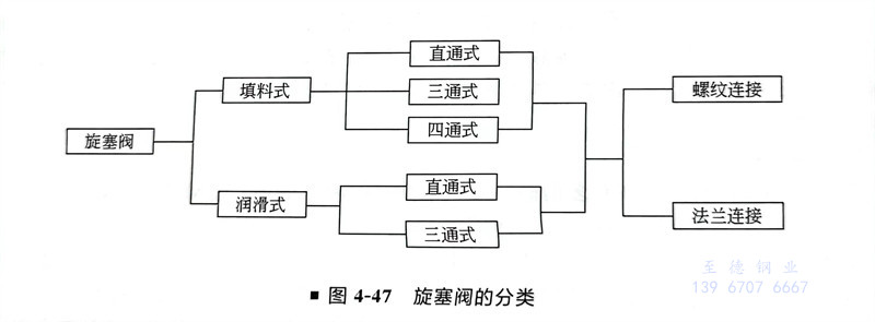 圖 47.jpg