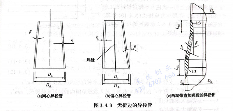 圖 3.jpg