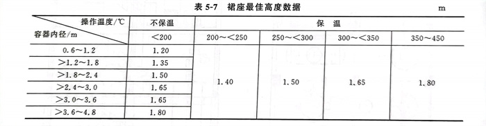 表 7.jpg