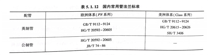 表 12.jpg