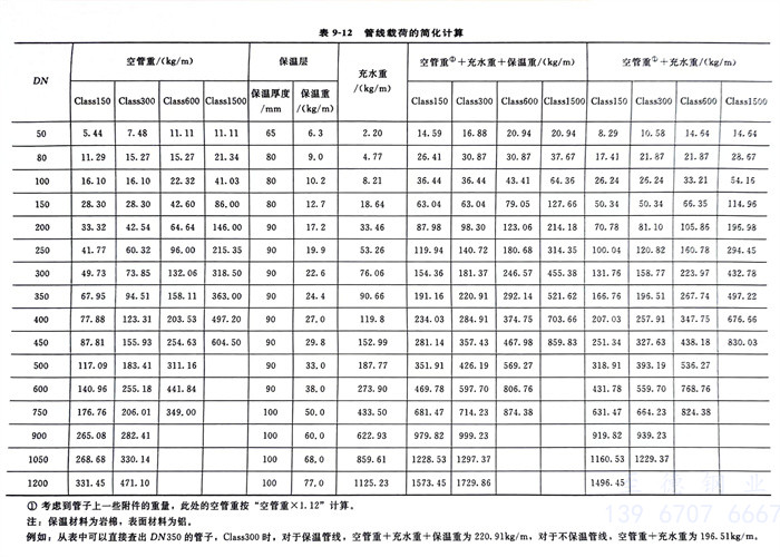 表 12.jpg