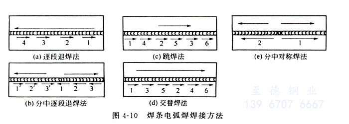 圖 10.jpg