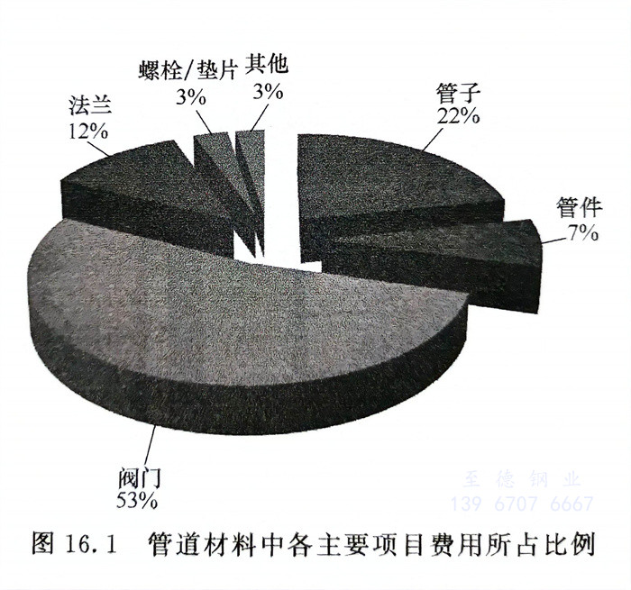 圖 1.jpg